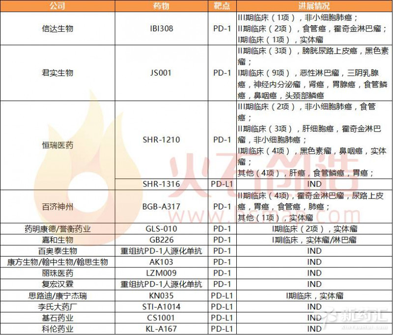 南宫·NG28(China)官方网站-登录入口