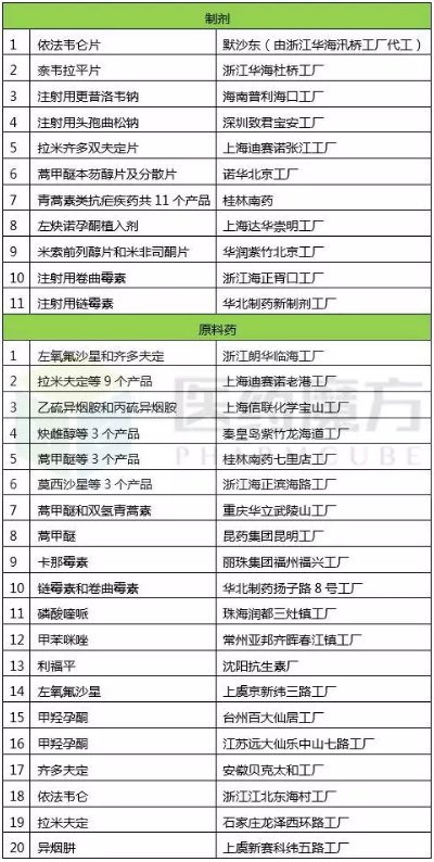 南宫·NG28(China)官方网站-登录入口