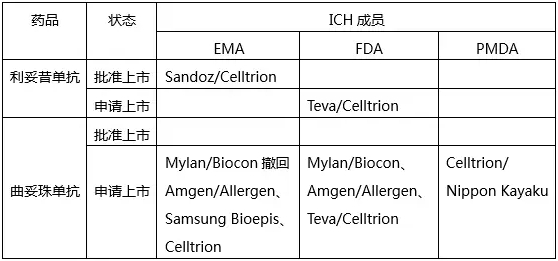 南宫·NG28(China)官方网站-登录入口