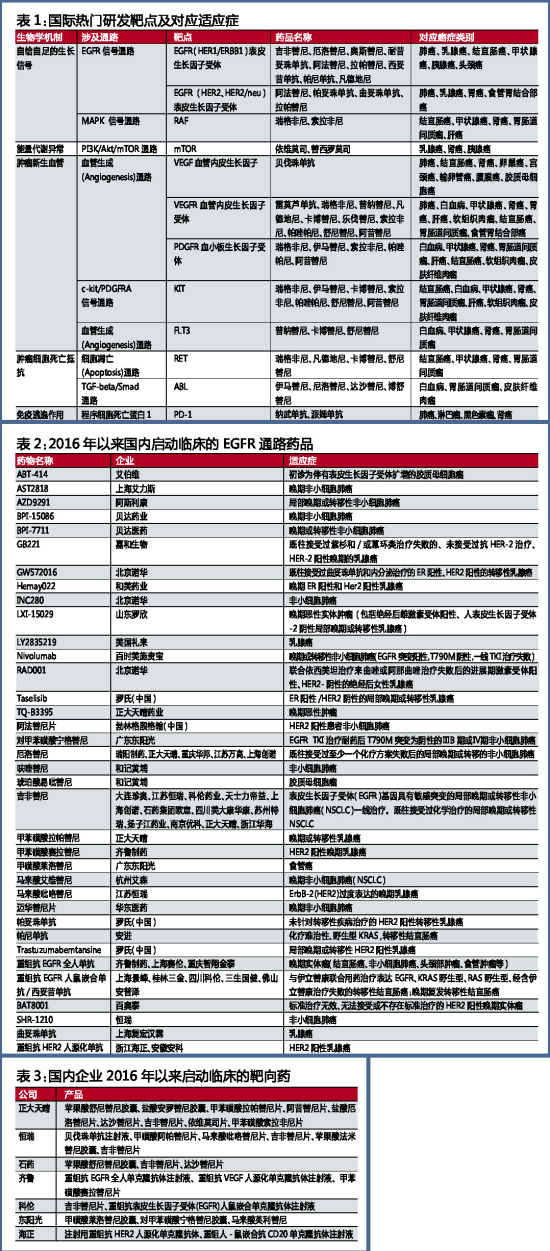 南宫·NG28(China)官方网站-登录入口