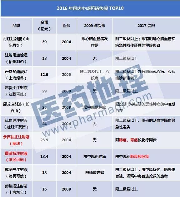 南宫·NG28(China)官方网站-登录入口
