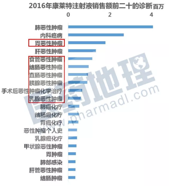 南宫·NG28(China)官方网站-登录入口