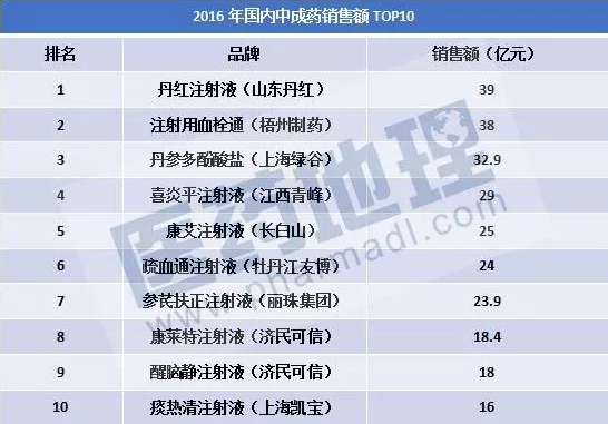 南宫·NG28(China)官方网站-登录入口