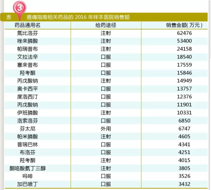 南宫·NG28(China)官方网站-登录入口