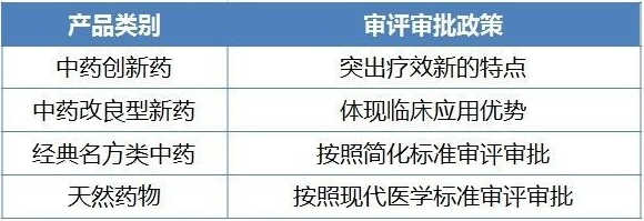南宫·NG28(China)官方网站-登录入口