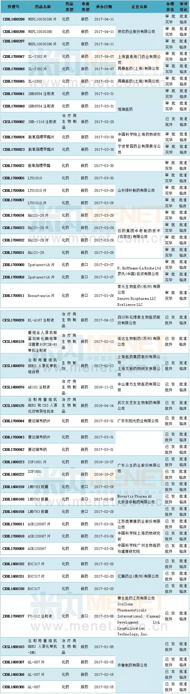 南宫·NG28(China)官方网站-登录入口