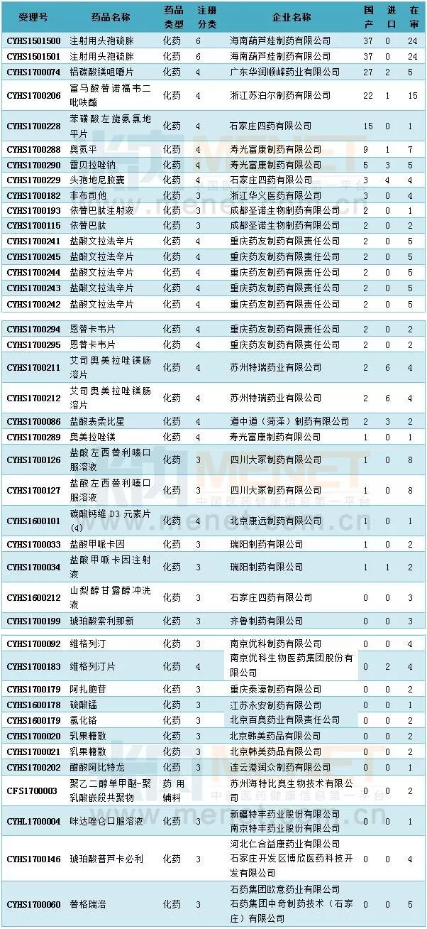 南宫·NG28(China)官方网站-登录入口