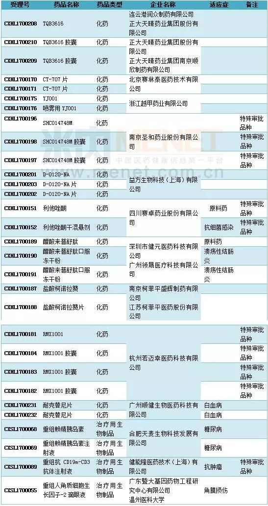 南宫·NG28(China)官方网站-登录入口