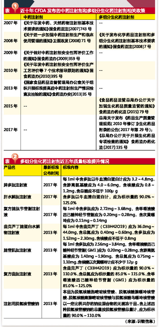 南宫·NG28(China)官方网站-登录入口