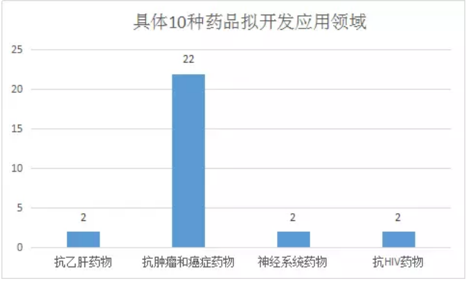 南宫·NG28(China)官方网站-登录入口