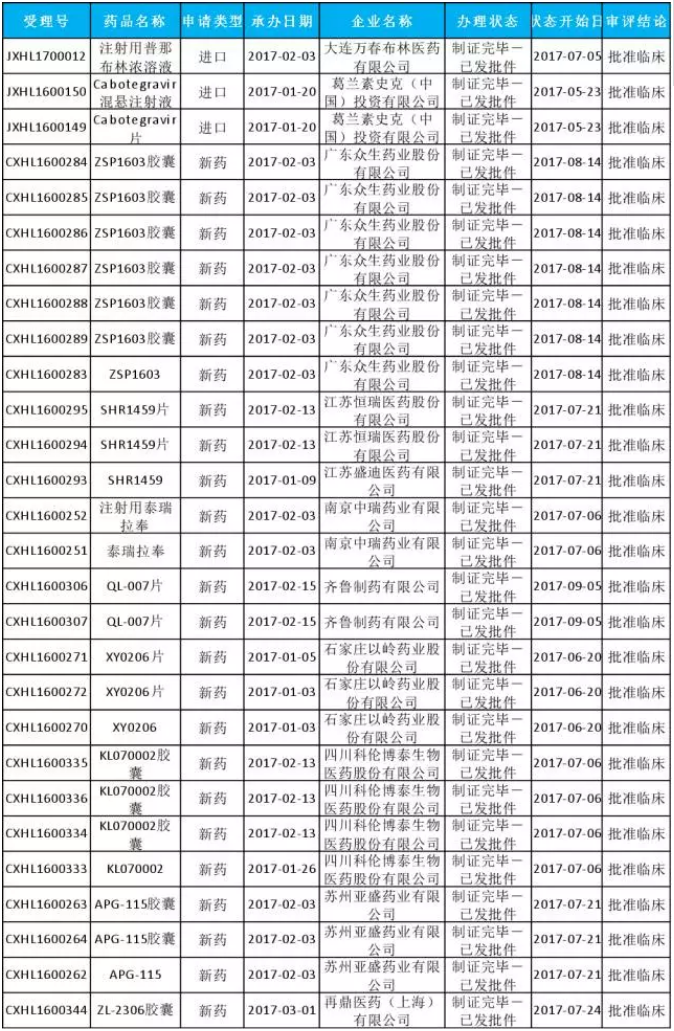 南宫·NG28(China)官方网站-登录入口