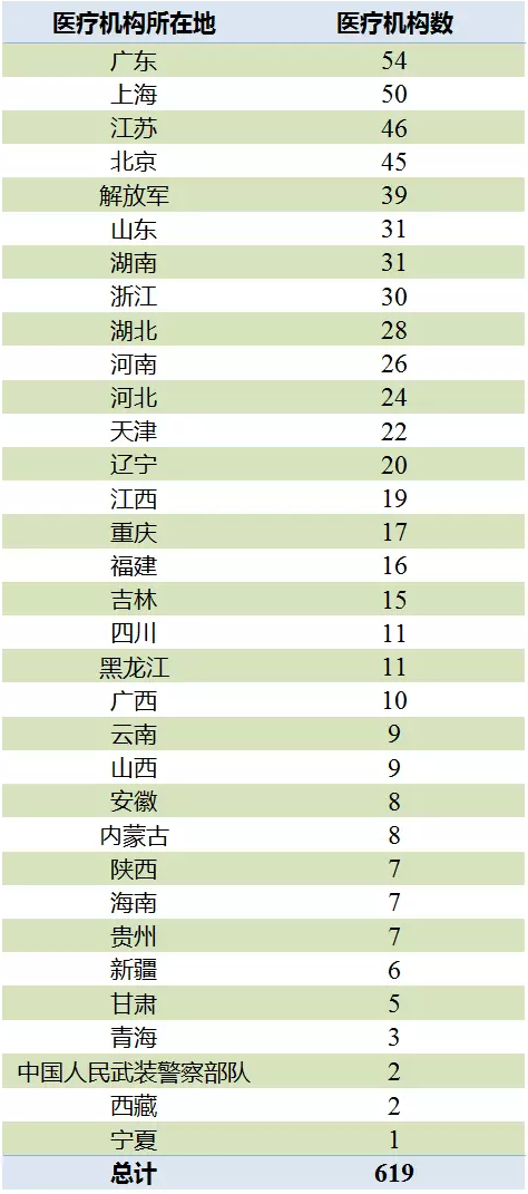 南宫·NG28(China)官方网站-登录入口