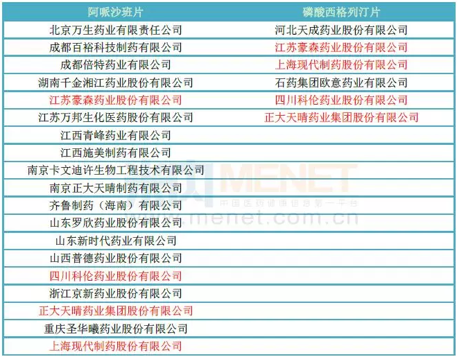 南宫·NG28(China)官方网站-登录入口