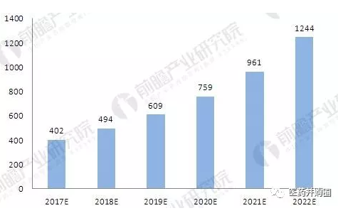 南宫·NG28(China)官方网站-登录入口