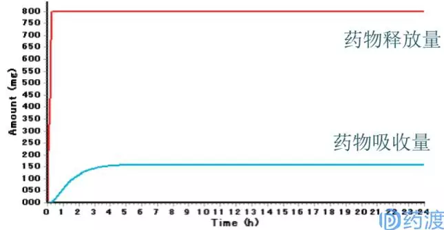 南宫·NG28(China)官方网站-登录入口