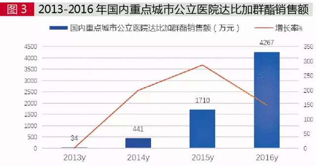 南宫·NG28(China)官方网站-登录入口