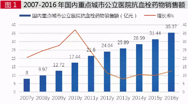 南宫·NG28(China)官方网站-登录入口