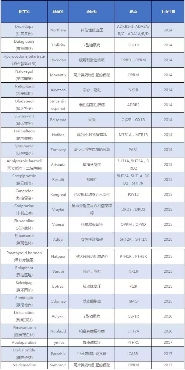 南宫·NG28(China)官方网站-登录入口