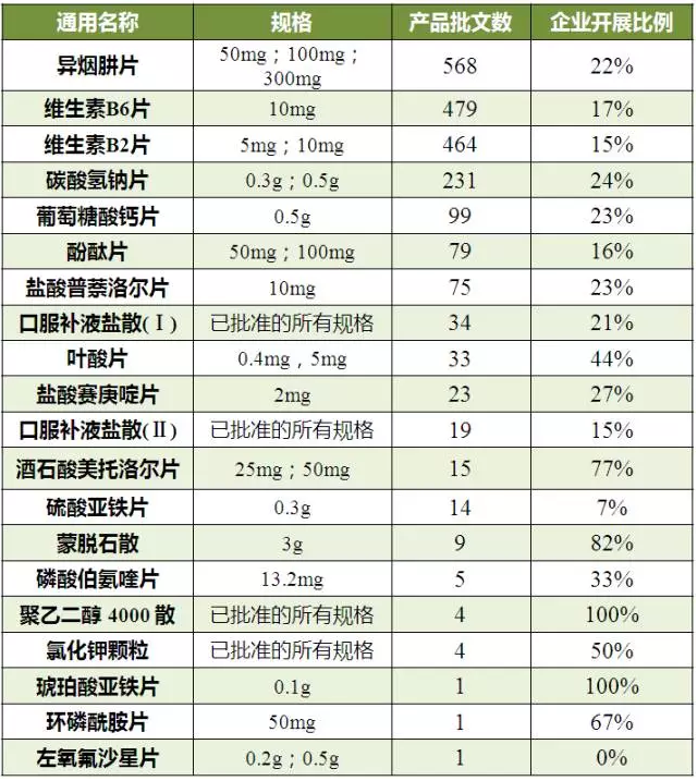 南宫·NG28(China)官方网站-登录入口