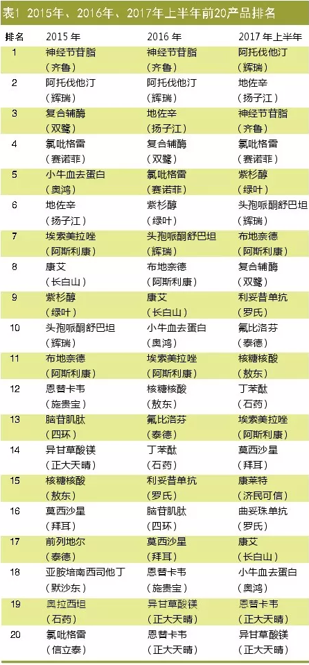 南宫·NG28(China)官方网站-登录入口