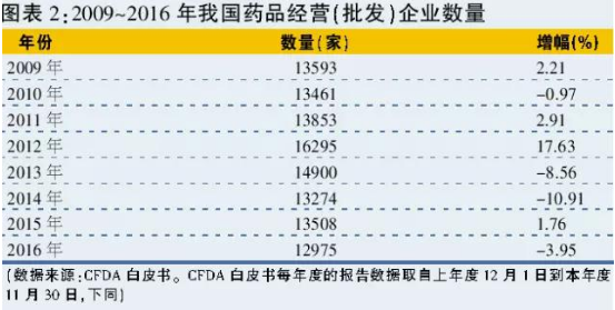 南宫·NG28(China)官方网站-登录入口