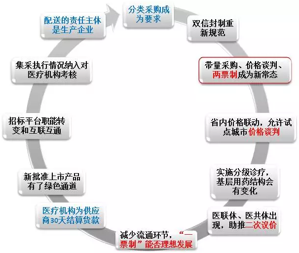 南宫·NG28(China)官方网站-登录入口