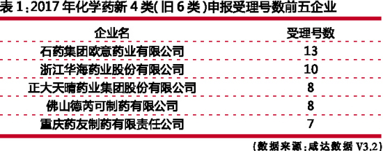 南宫·NG28(China)官方网站-登录入口