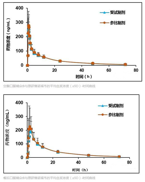 南宫·NG28(China)官方网站-登录入口