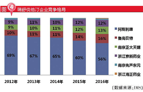南宫·NG28(China)官方网站-登录入口