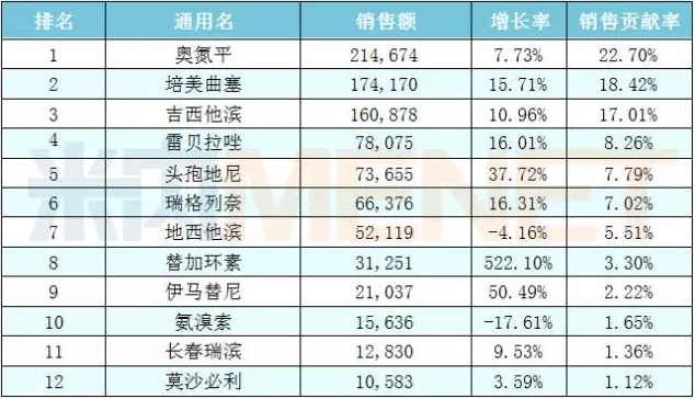 南宫·NG28(China)官方网站-登录入口