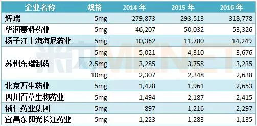 南宫·NG28(China)官方网站-登录入口