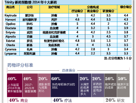 南宫·NG28(China)官方网站-登录入口