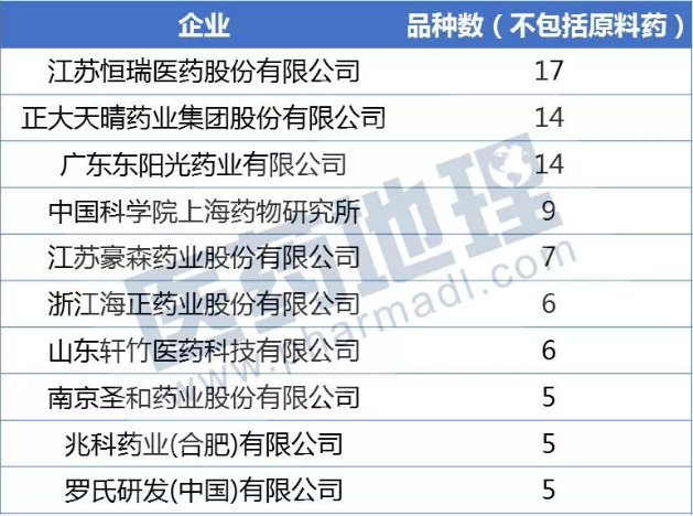 南宫·NG28(China)官方网站-登录入口
