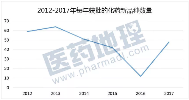 南宫·NG28(China)官方网站-登录入口