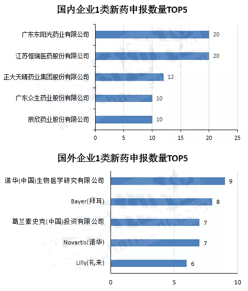 南宫·NG28(China)官方网站-登录入口