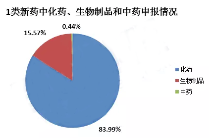 南宫·NG28(China)官方网站-登录入口