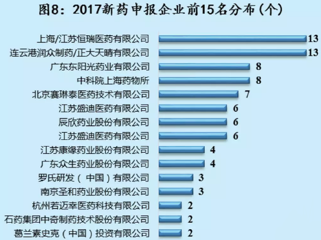 南宫·NG28(China)官方网站-登录入口