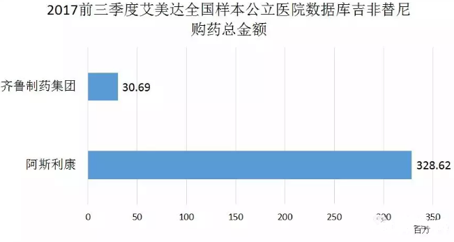 南宫·NG28(China)官方网站-登录入口