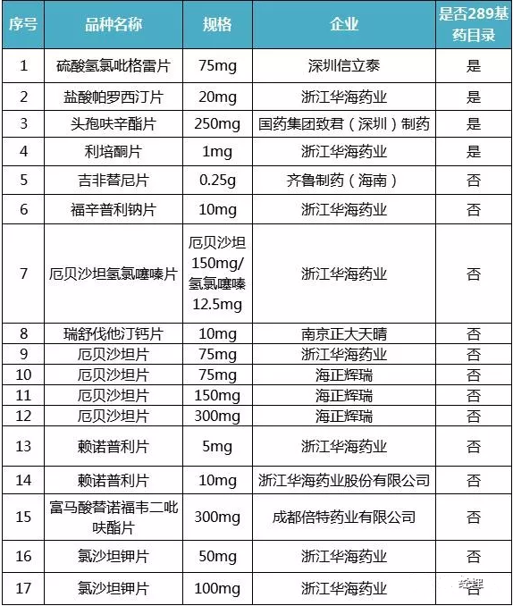 南宫·NG28(China)官方网站-登录入口