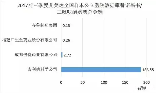 南宫·NG28(China)官方网站-登录入口
