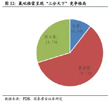 南宫·NG28(China)官方网站-登录入口