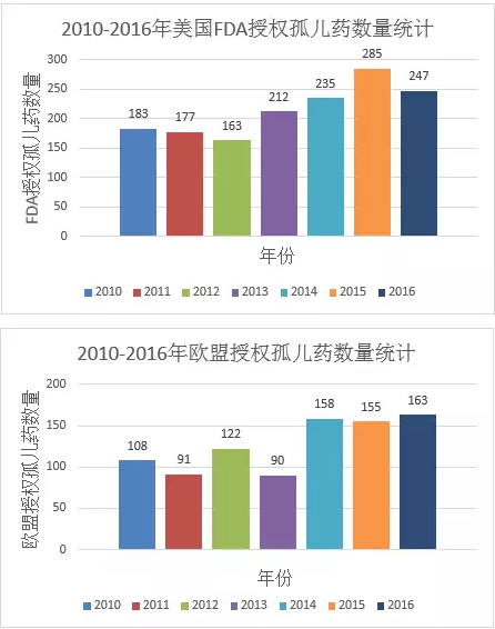 南宫·NG28(China)官方网站-登录入口