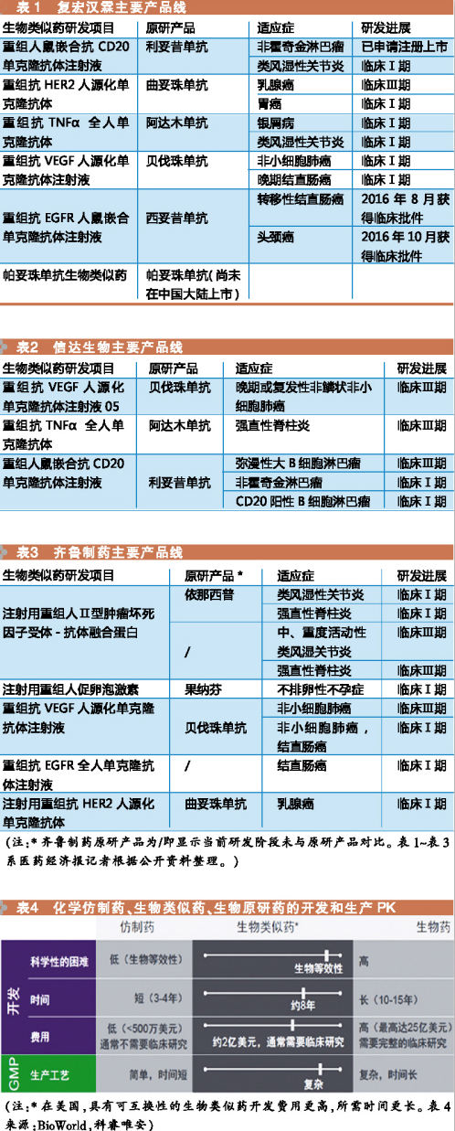南宫·NG28(China)官方网站-登录入口