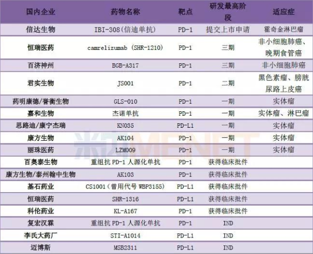 南宫·NG28(China)官方网站-登录入口