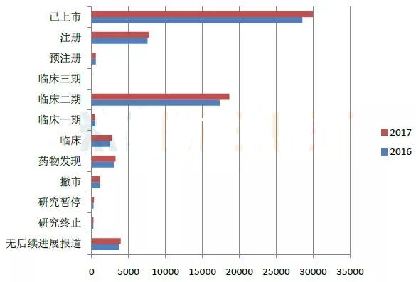 南宫·NG28(China)官方网站-登录入口