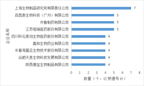 南宫·NG28(China)官方网站-登录入口