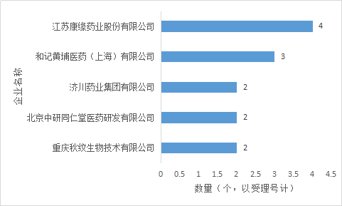 南宫·NG28(China)官方网站-登录入口