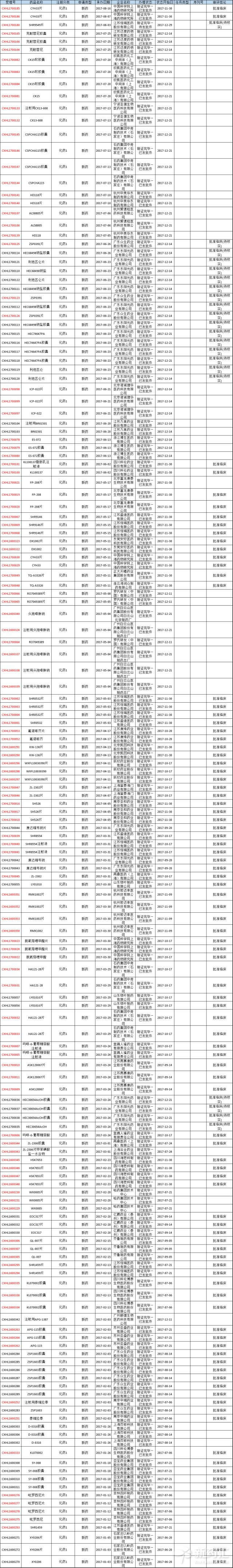 南宫·NG28(China)官方网站-登录入口