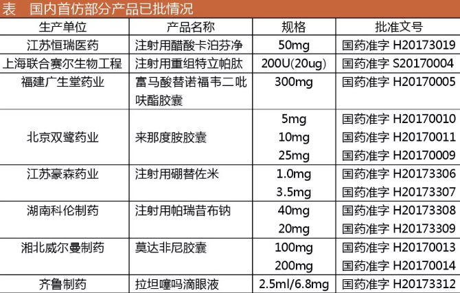 南宫·NG28(China)官方网站-登录入口