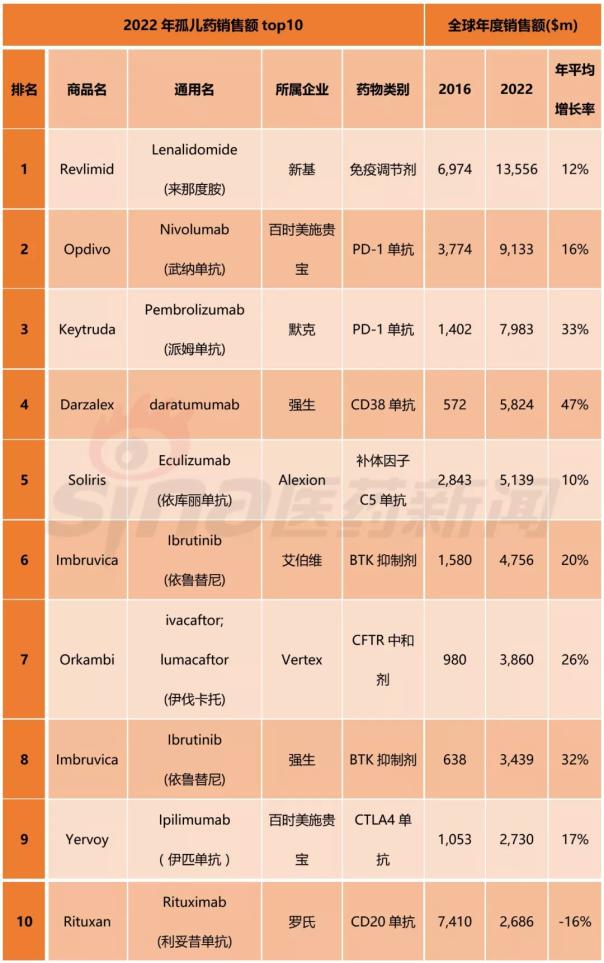 南宫·NG28(China)官方网站-登录入口